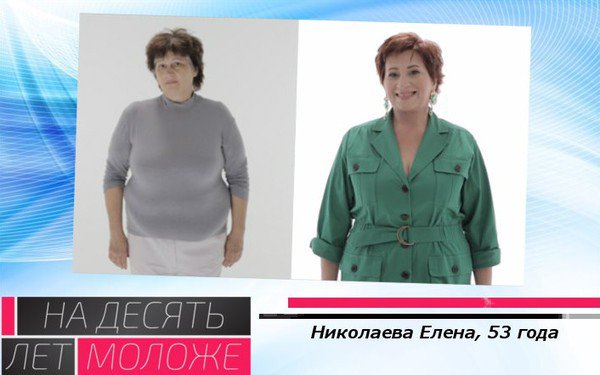 Как стать моложе на 10 лет в домашних условиях Как стать моложе на 10 лет в домашних условиях