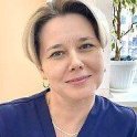 Сячина Ирина Владимировна