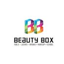 Beauty Box (Бьюти Бокс)