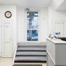 MG clinic