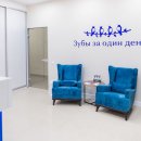 Зубы за один день