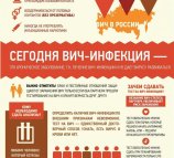 Канская больница