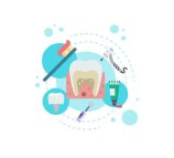 Актуальная стоматология