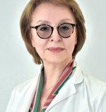 Шабловская Ирина Александровна