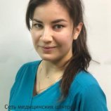 Газизова (Закирова) Айгуль Ильдаровна