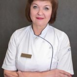 Щитова Ирина Александровна