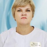 Николова Анна Георгиевна