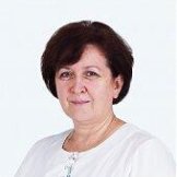 Носова Светлана Александровна