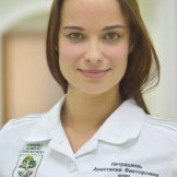Петрашень Анастасия Викторовна