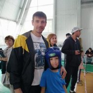 Рейтинг тренеров