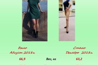 Василиса