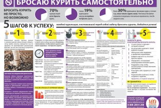 №4 в Свердловском районе
