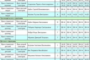 Стоматологическая поликлиника