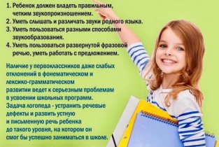 Мальвина