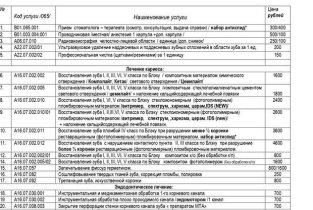БиоДент