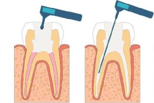 Dental vp clinic