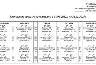 Великолукская детская городская больница