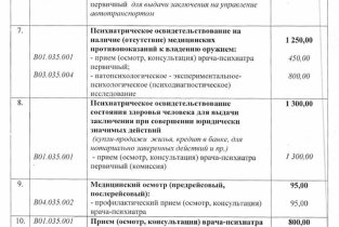 Смоленский областной психоневрологический клинический диспансер №1 на улице Тухачевского