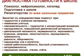 Нейродиагностика