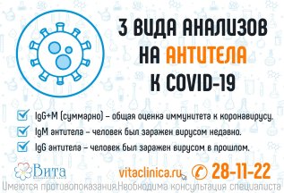 Сдайте анализ на антитела к COVID-19