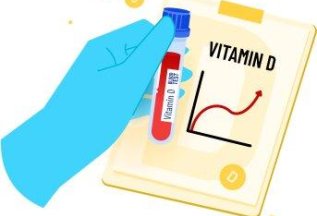 Определение уровня витамина D со скидкой