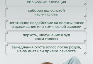 Мезотерапия кожи головы