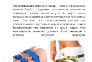 Миостимуляция 800 рублей