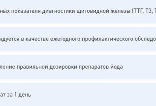 Акция на комплекс анализ гормонов щитовидки ТТГ и др-790 руб