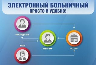 Новая услуга 