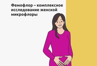 Анализ 