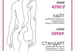Лазерная эпиляция, комплексы зон