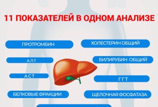 Расширенное обследвоание печени