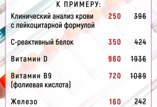 Акции в МЦ Амадеус