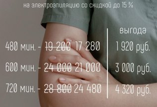 Абонемент на 600 минут