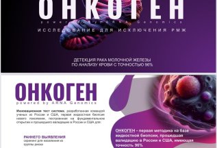 Онкоген