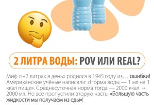 🔍 А ВЫ ЗНАЛИ, ЧТО…? ВМЕСТЕ с Апрель — развеем МИФЫ!