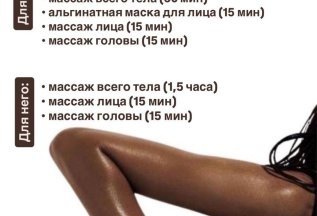 Спа программа 