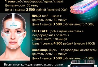 EMface – это революционная технология для лица
