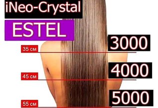 iNeo-Crystal — экспресс-ламинирование