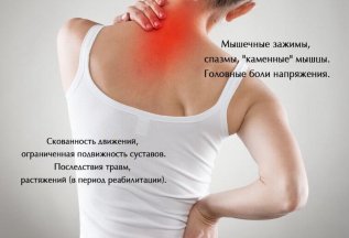 НЕ СТОИТ ТЕРПЕТЬ БОЛЬ