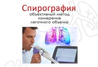 Спирография