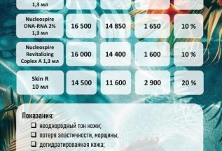 Биоревитализация Лето 2025