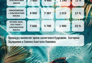 Безинъекционная мезотерапия Лето 2025
