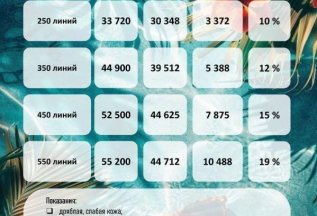 SMAS Liftera-A лето 2025