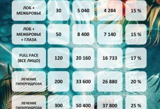 Диспорт Лето 2025