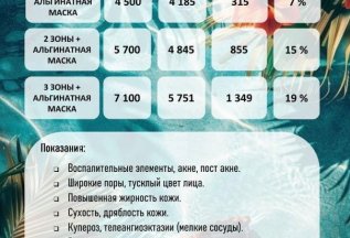Газожидкостный пилинг Лето 2025