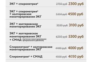Сердечная акция
