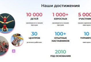 Наши достижения