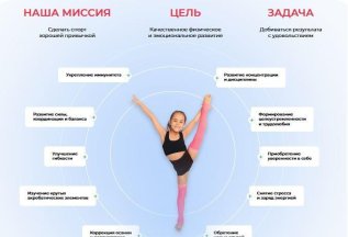Наша миссия!