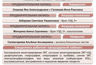 Расписание клиники для записи